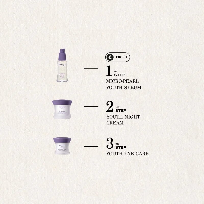 Payot Suprême Crème Jeunesse Nuit obnovitvena nočna krema za pomladitev kože 50 ml