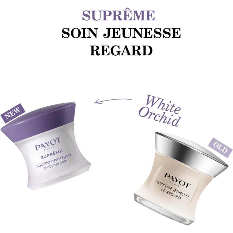 Payot Suprême Soin Jeunesse Regard pomlajevalna krema za predel okoli oči 15 ml