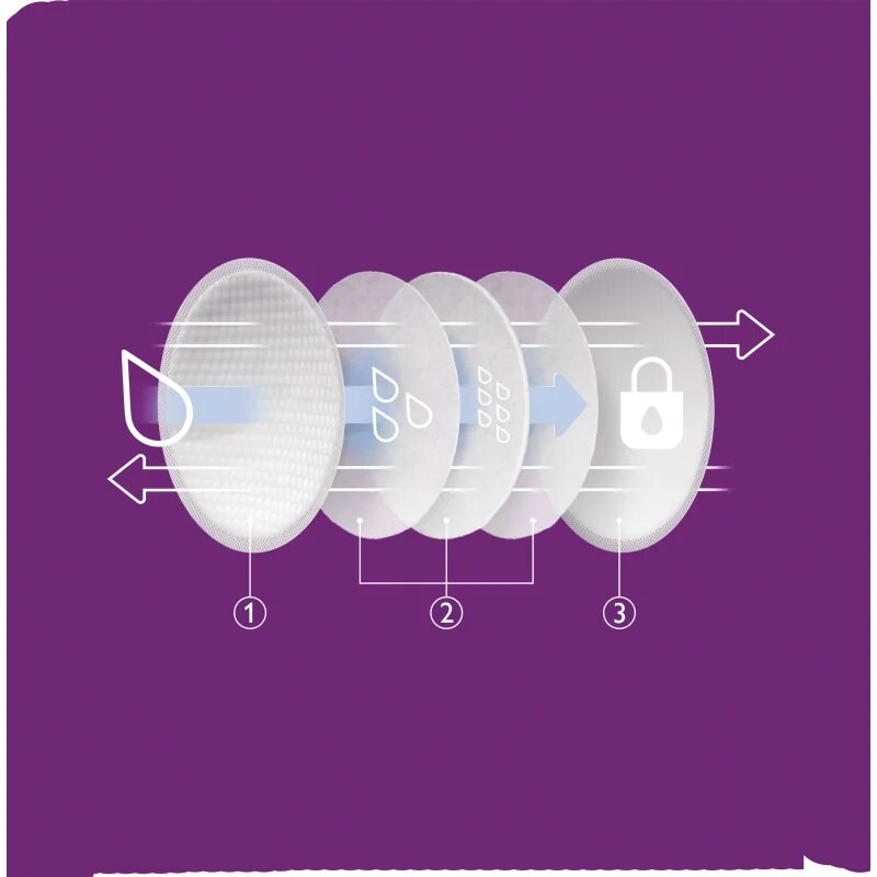 Philips Avent Breastfeeding Pads SCF254/61 blazinice za dojenje za enkratno uporabo 60 kos