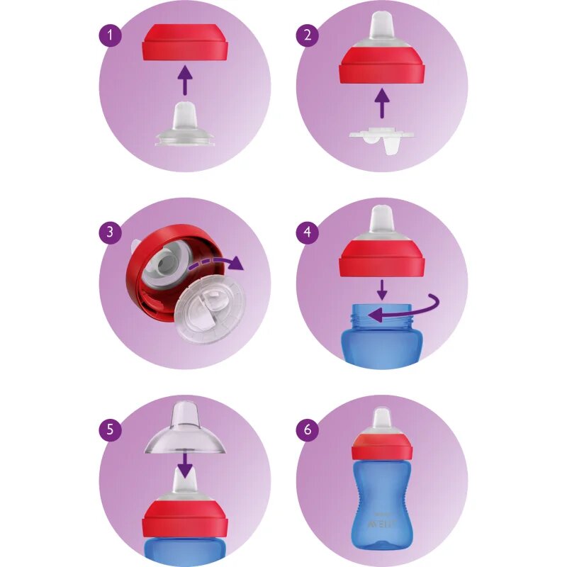 Philips Avent My Grippy SCF802/01 9m+ skodelica Blue 300 ml