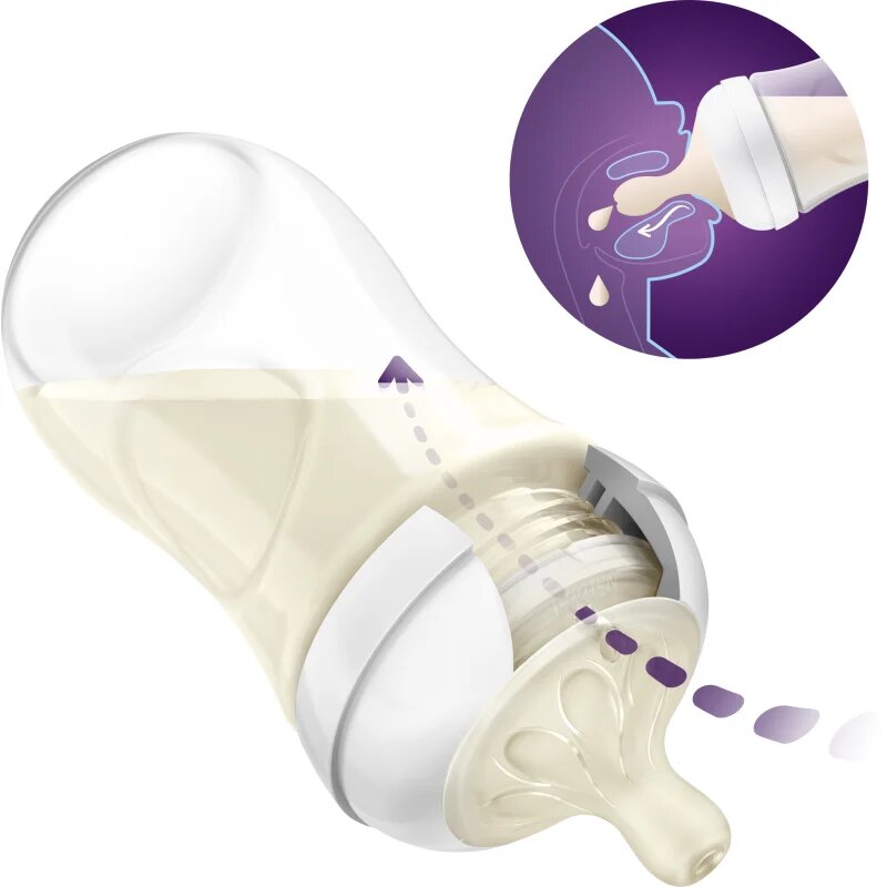 Philips Avent Natural Response SCY962/02 cucelj za stekleničko 0-3 m 2 kos