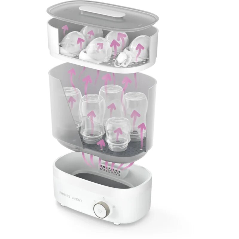 Philips Avent Steam Sterilizer Premium SCF293/00 sterilizator s funkcijo sušenja 1 kos
