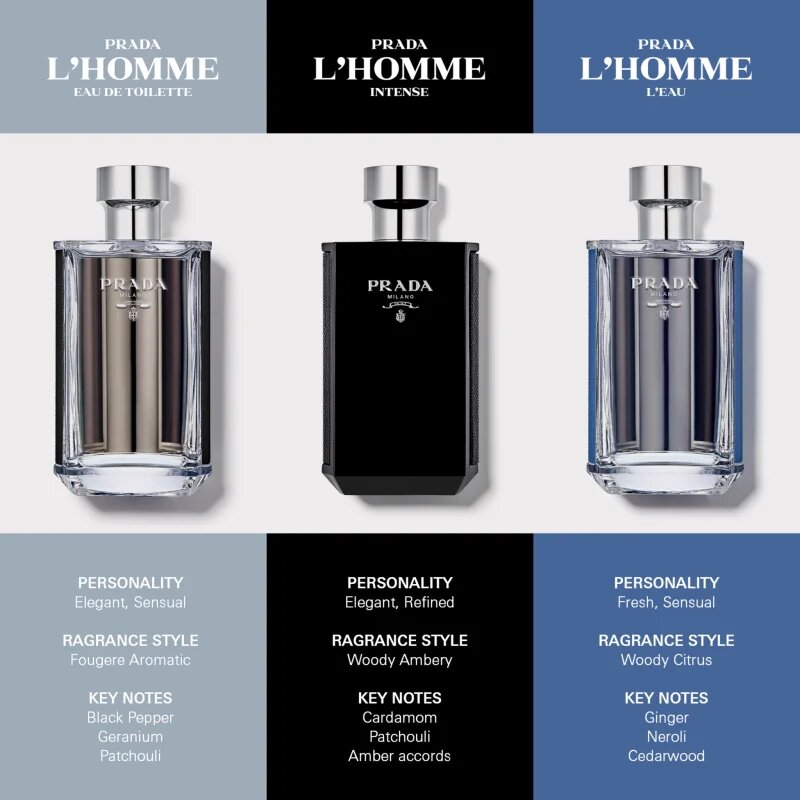 Prada L'Homme toaletna voda za moške 100 ml