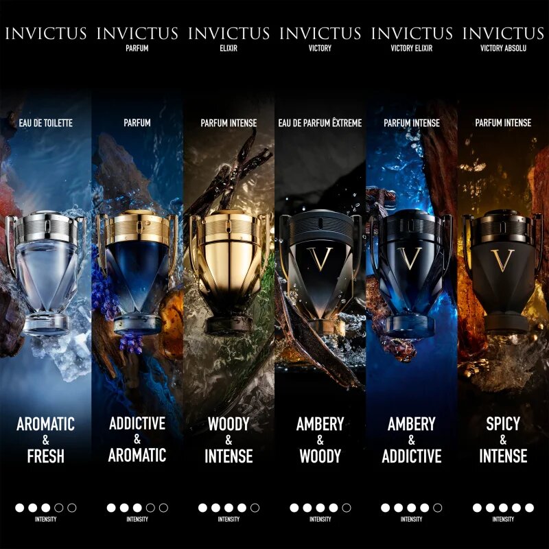 Rabanne Invictus toaletna voda za moške 50 ml