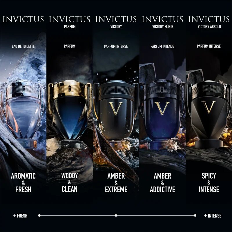 Rabanne Invictus Victory parfumska voda za moške 100 ml