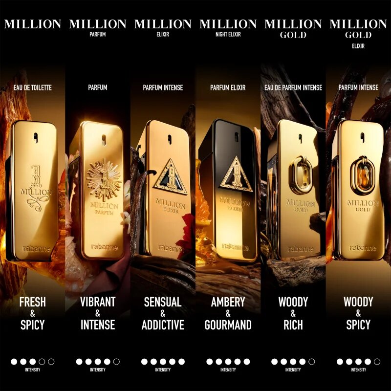 Rabanne Million Gold parfumska voda za moške 50 ml