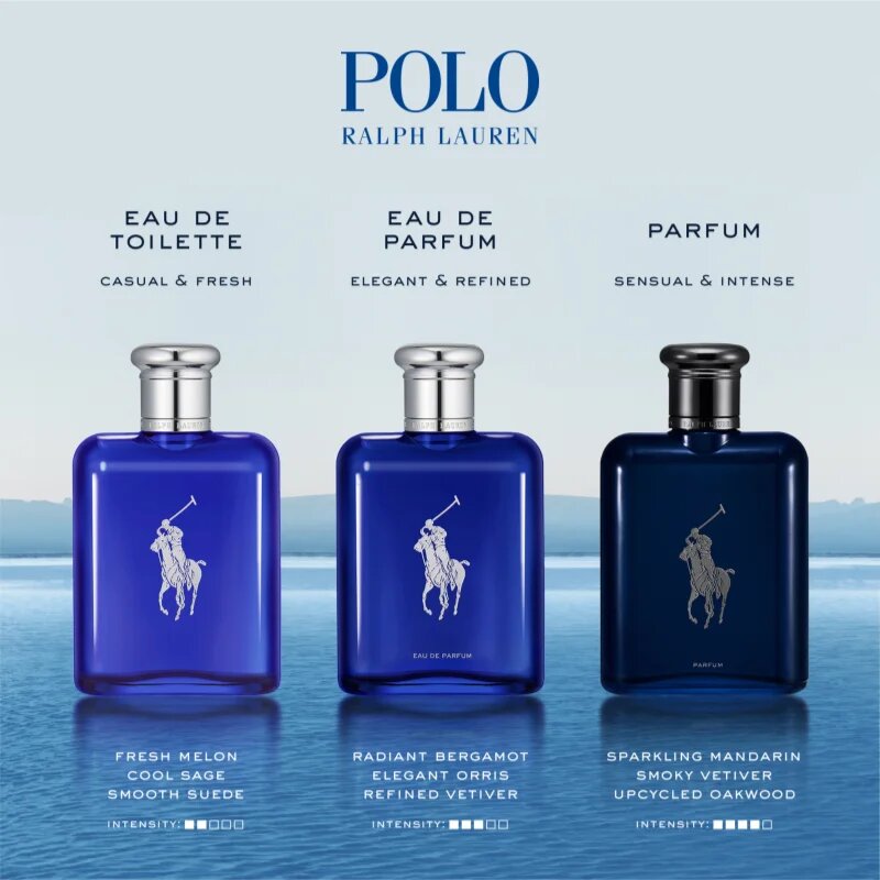 Ralph Lauren Polo Blue parfumska voda za moške 125 ml
