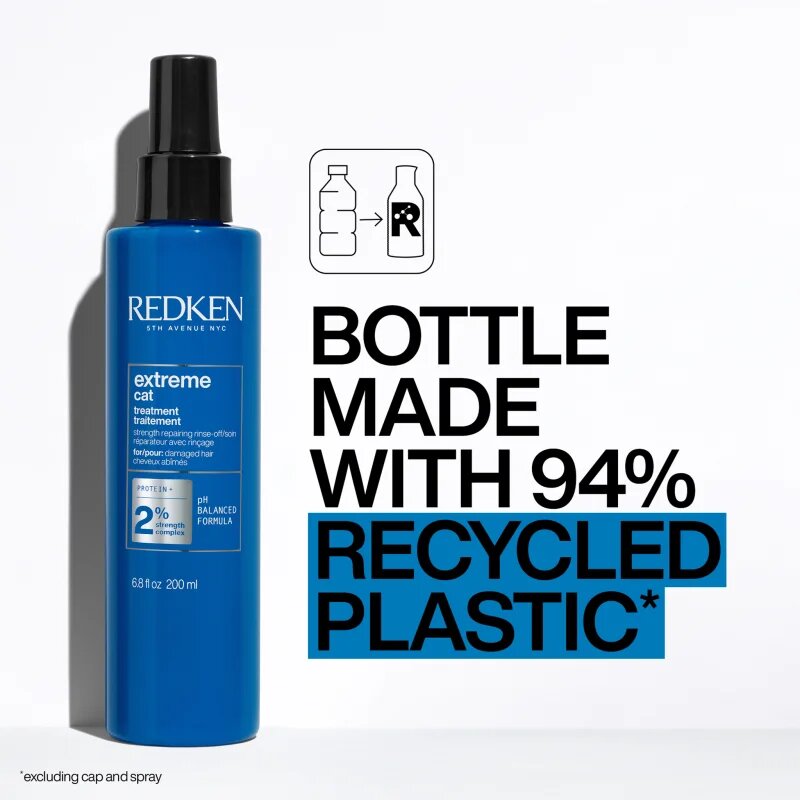 Redken Extreme obnovitveno pršilo za poškodovane in krhke lase 250 ml