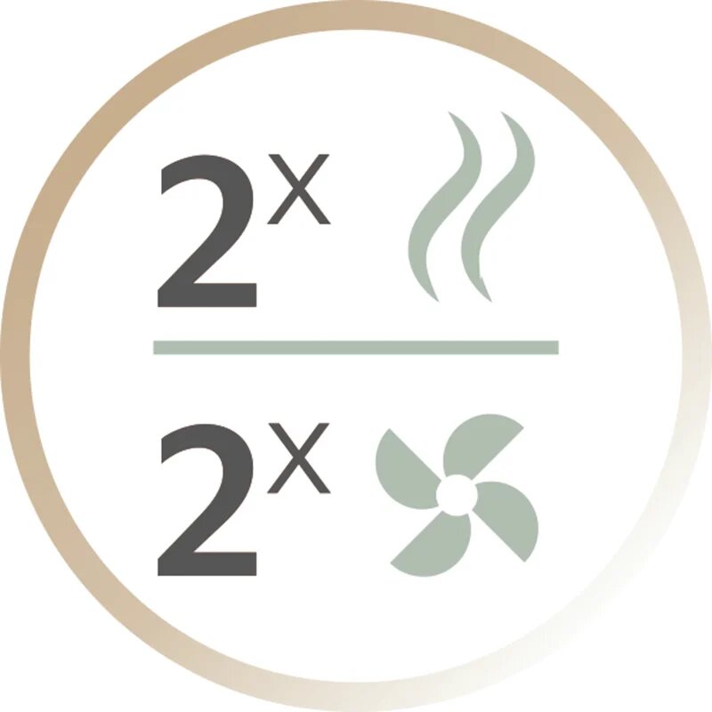 Remington Botanicals AS5860 krtača za vroč zrak rotacijsko 1 kos