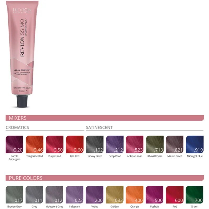 Revlon Professional Revlonissimo Colorsmetique Mixers permanentna barva za lase barvne različice 017 60 ml