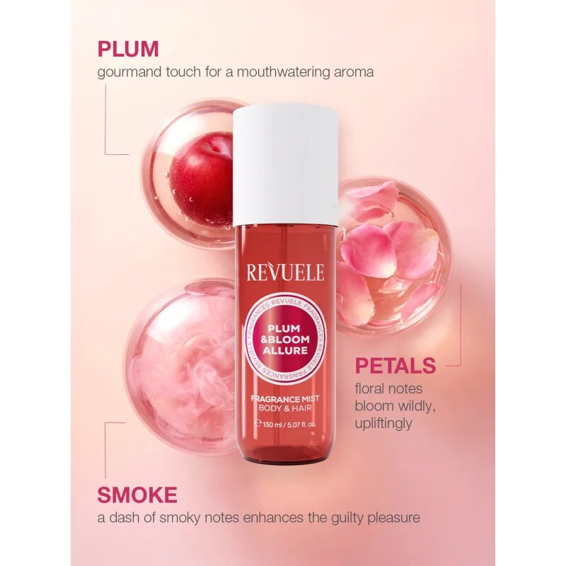 Revuele Plum & Bloom Allure Fragrance Trio Set darilni set za telo za ženske
