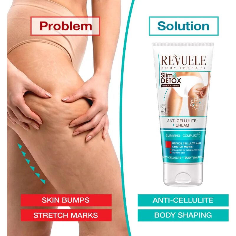 Revuele Slim & Detox With Caffeine krema za telo proti celulitu 200 ml
