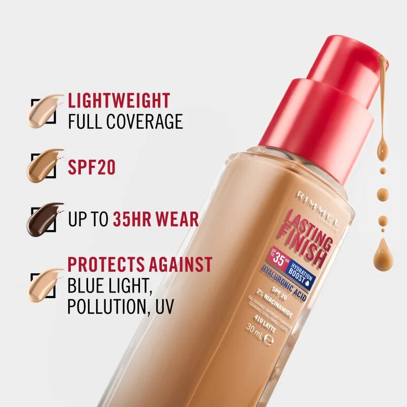Rimmel Lasting Finish 35H Hydration Boost vlažilni tekoči puder SPF 20 odtenek 400 Natural Beige 30 ml