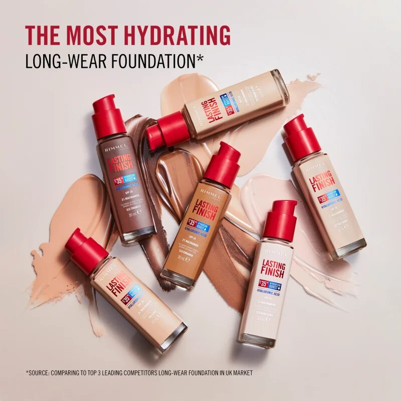 Rimmel Lasting Finish 35H Hydration Boost vlažilni tekoči puder SPF 20 odtenek 400 Natural Beige 30 ml