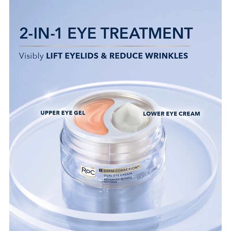 RoC Derm Correxion Dual Eye krema proti gubam za predel okoli oči 2 v 1 2x10 ml