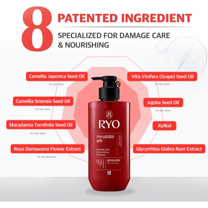 RYO Damage Care & Nourishing Shampoo intenzivno regeneracijski šampon za poškodovane lase 480 ml