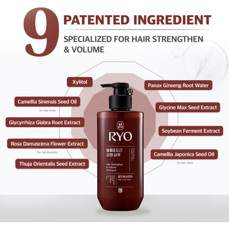 RYO Hair Strengthen & Volume Shampoo šampon za krepitev las za volumen las 480 ml