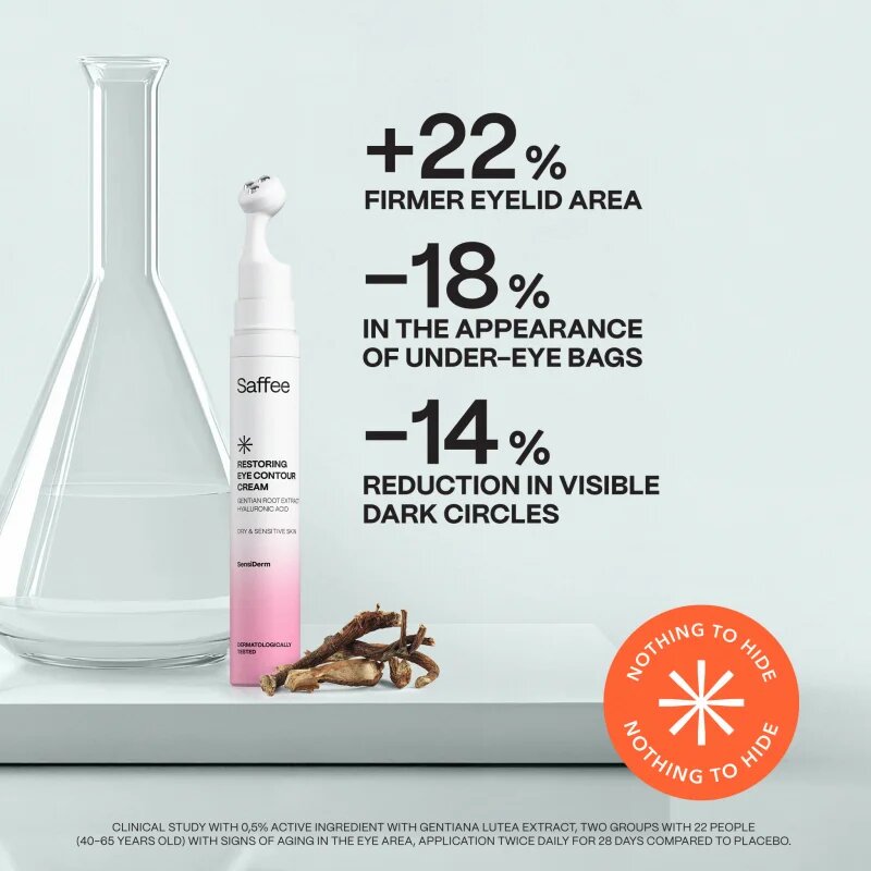 Saffee SensiDerm Restoring Eye Contour Cream krema za predel okoli oči proti temnim kolobarjem 15 ml