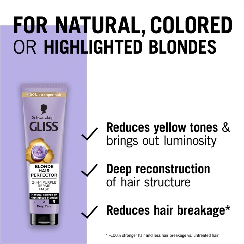 Schwarzkopf Gliss Blonde Hair Perfector regeneracijska maska za lase za posvetljene lase ali lase s prameni 150 ml