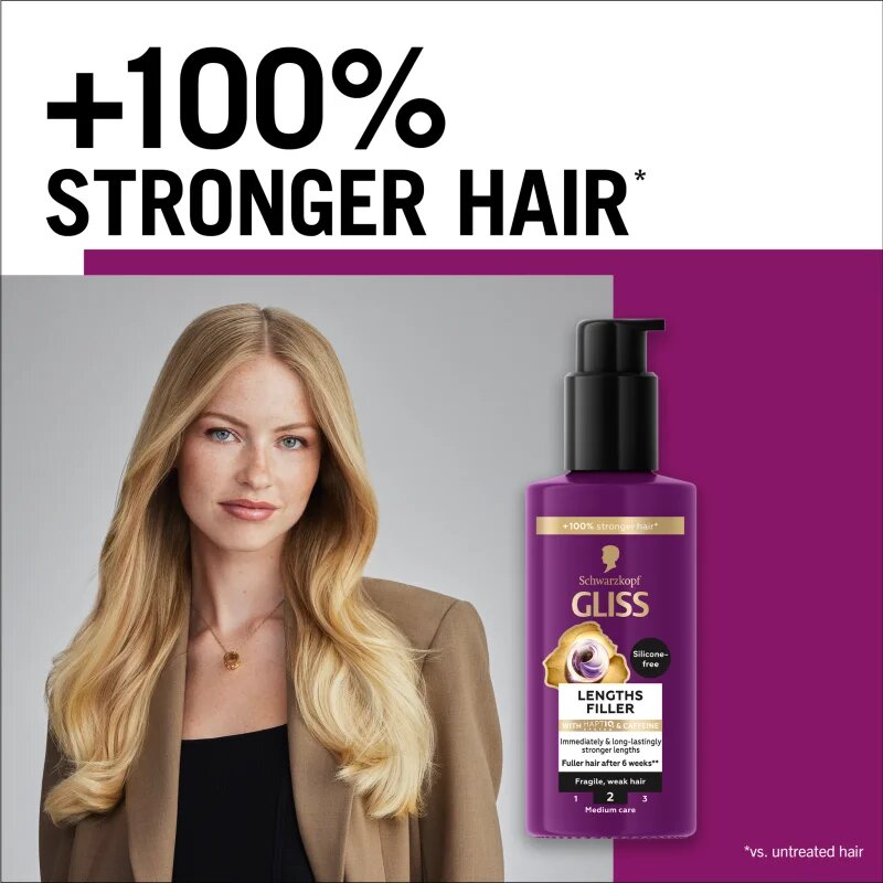 Schwarzkopf Gliss Full Hair Wonder krepilni serum za suhe in krhke lase 100 ml