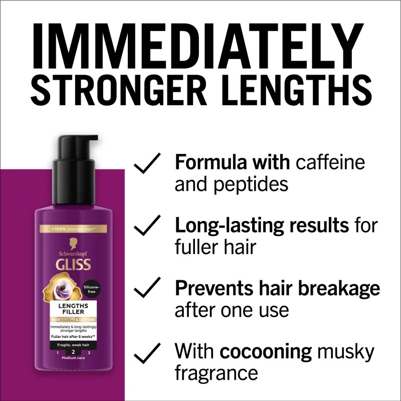 Schwarzkopf Gliss Full Hair Wonder krepilni serum za suhe in krhke lase 100 ml