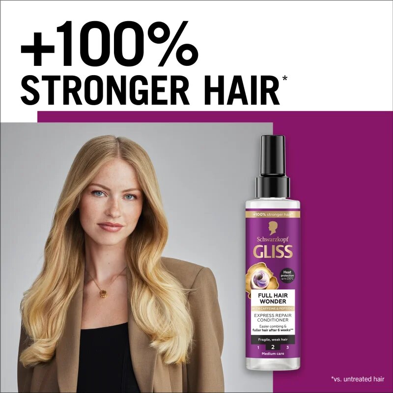 Schwarzkopf Gliss Full Hair Wonder regeneracijski balzam brez spiranja za šibke lase 200 ml