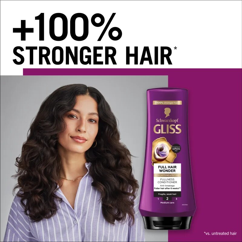Schwarzkopf Gliss Full Hair Wonder regeneracijski balzam za krhke lase 200 ml