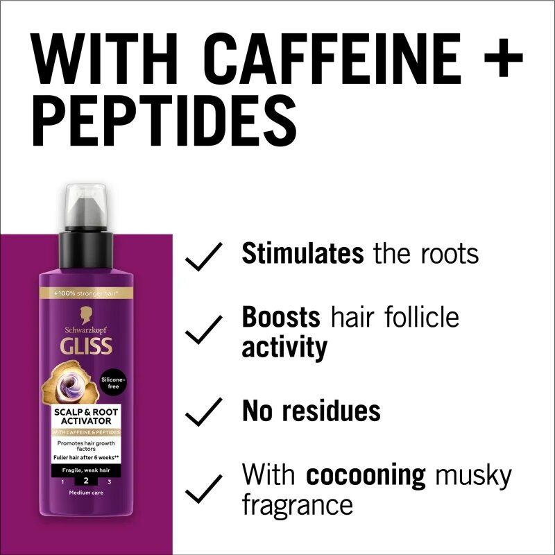 Schwarzkopf Gliss Full Hair Wonder serum za aktivacijo lasnih korenin 100 ml