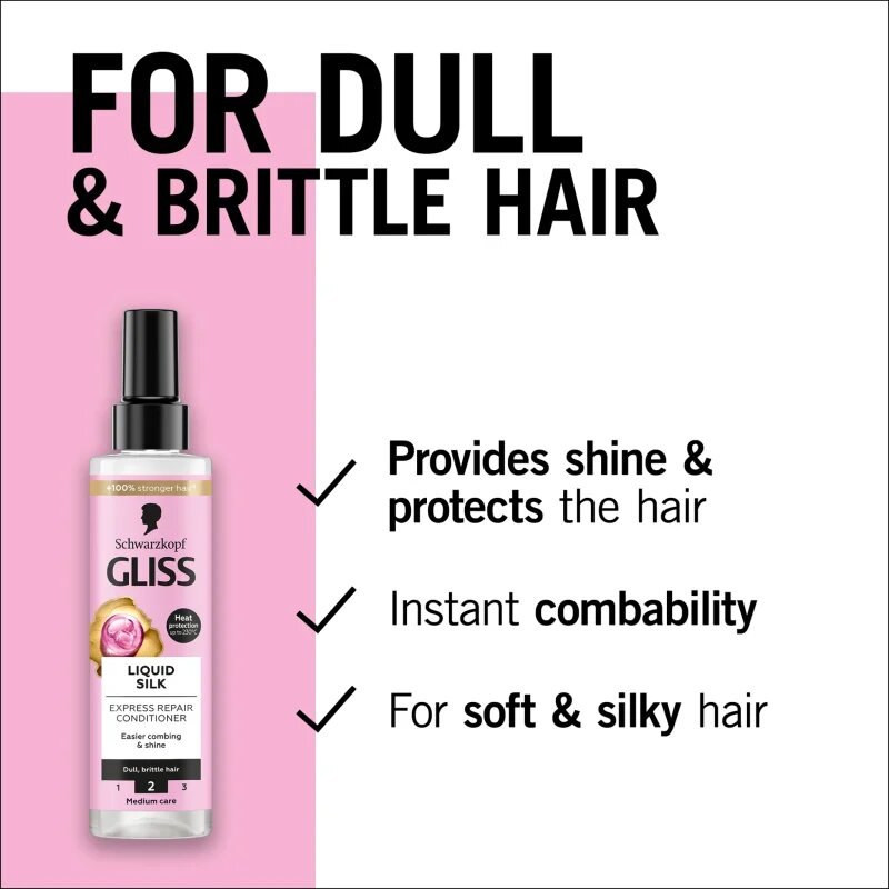 Schwarzkopf Gliss Liquid Silk balzam brez spiranja za krepitev in sijaj las 200 ml