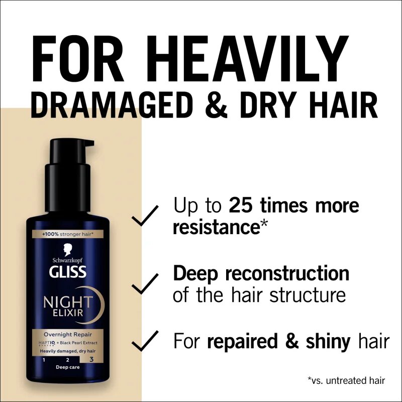 Schwarzkopf Gliss Night Elixir eliksir brez spiranja za poškodovane lase 100 ml