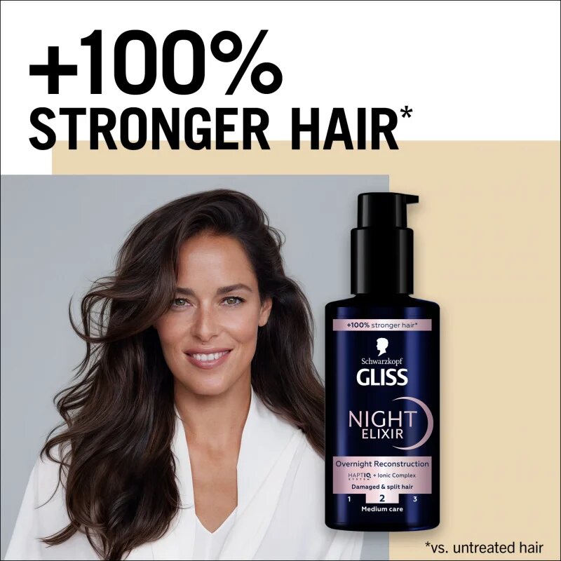 Schwarzkopf Gliss Night Elixir eliksir brez spiranja za razcepljene konice 100 ml