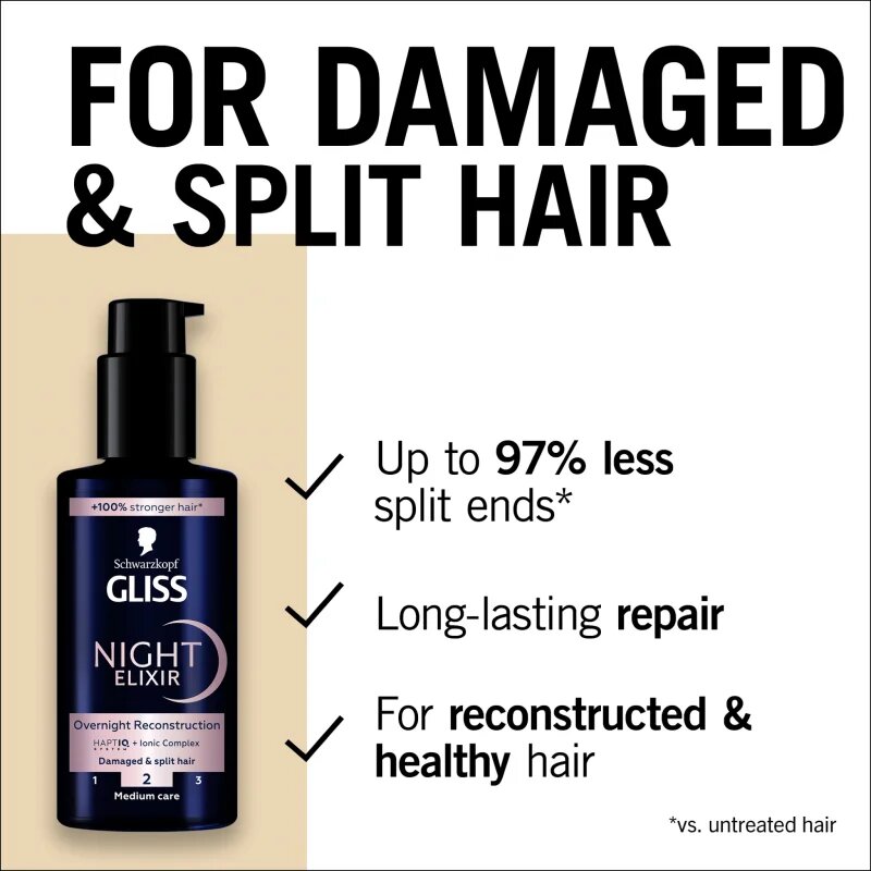 Schwarzkopf Gliss Night Elixir eliksir brez spiranja za razcepljene konice 100 ml