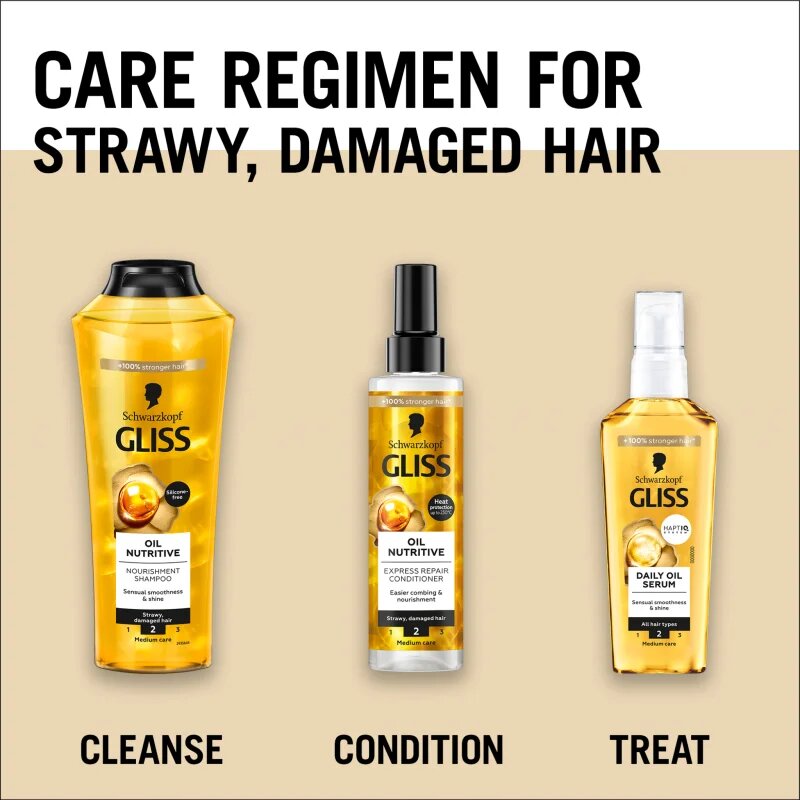 Schwarzkopf Gliss Oil Nutritive oljni serum za vsakodnevno uporabo 75 ml