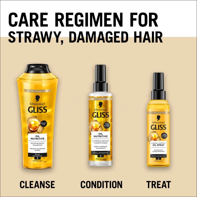 Schwarzkopf Gliss Oil Nutritive zaščitno olje za toplotno oblikovanje las 150 ml