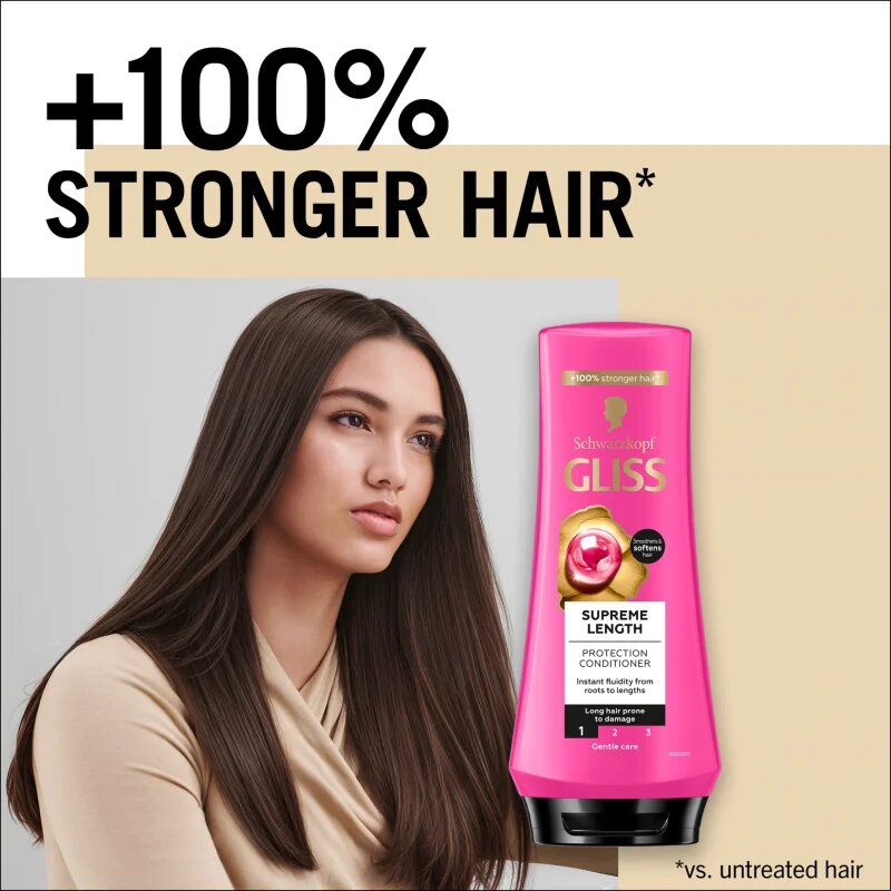 Schwarzkopf Gliss Supreme Length zaščitni balzam za dolge lase 200 ml