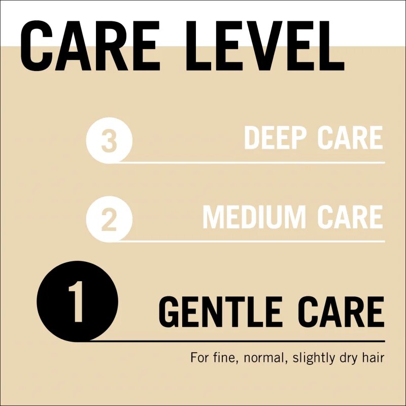 Schwarzkopf Gliss Supreme Length zaščitni šampon za dolge lase 400 ml