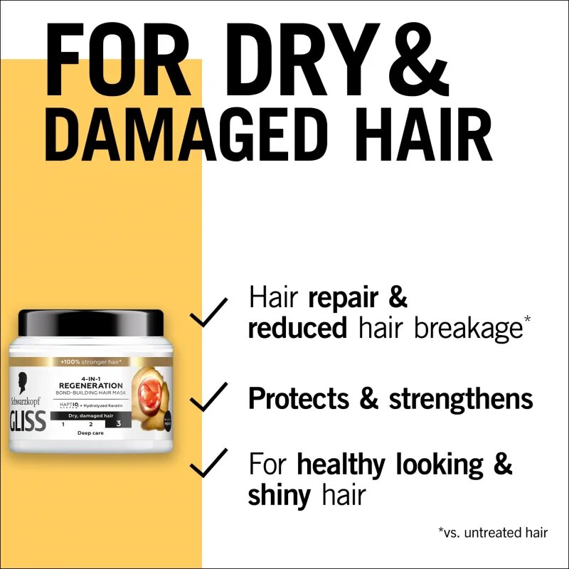 Schwarzkopf Gliss Total Repair regeneracijska maska za suhe in poškodovane lase 400 ml