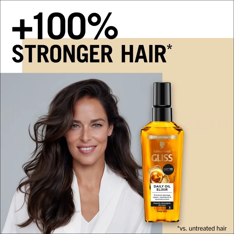 Schwarzkopf Gliss Ultimate Repair hranljivi serum za suhe in poškodovane lase 75 ml