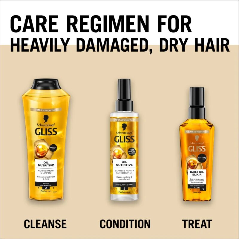 Schwarzkopf Gliss Ultimate Repair hranljivi serum za suhe in poškodovane lase 75 ml