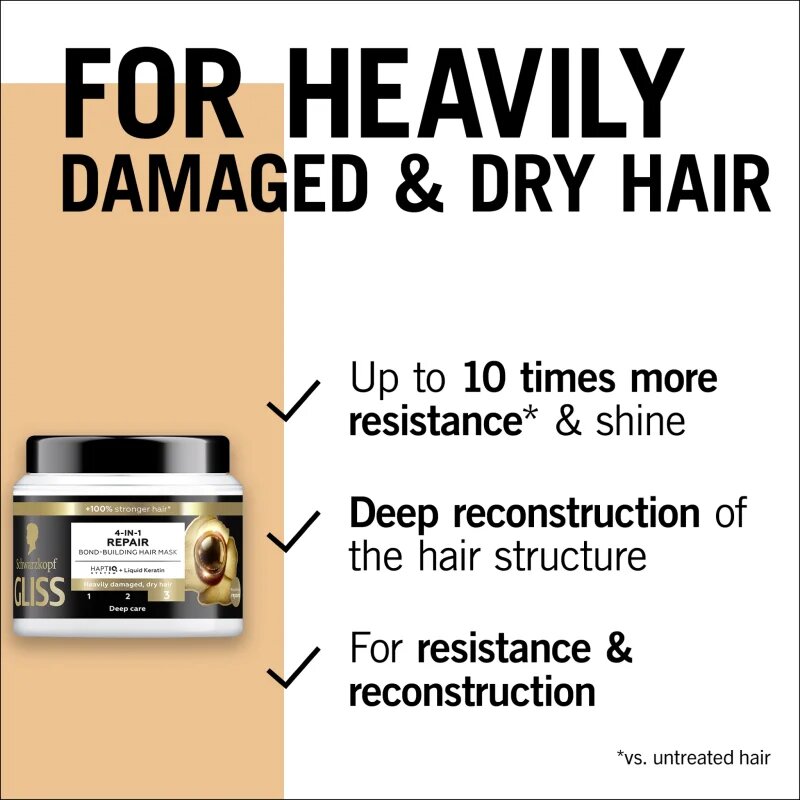Schwarzkopf Gliss Ultimate Repair regeneracijska maska za lase 4 v 1 400 ml