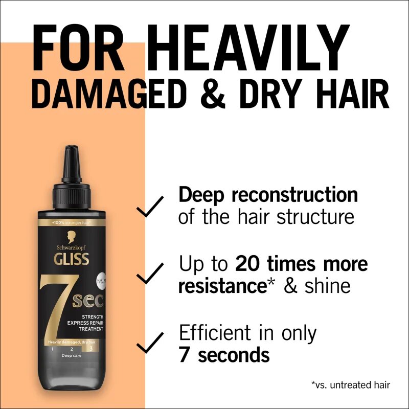 Schwarzkopf Gliss Ultimate Repair regeneracijska nega za suhe in poškodovane lase 200 ml