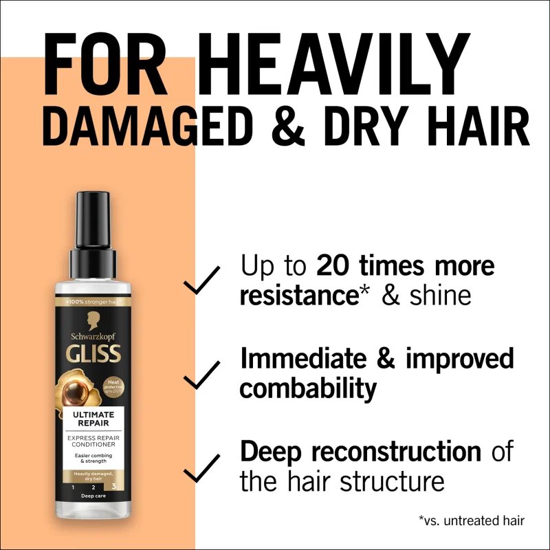 Schwarzkopf Gliss Ultimate Repair regeneracijski balzam brez spiranja za suhe in poškodovane lase 200 ml