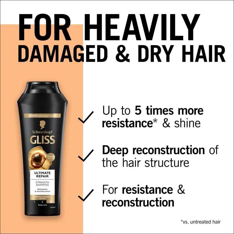 Schwarzkopf Gliss Ultimate Repair šampon za okrepitev las za suhe in poškodovane lase 250 ml
