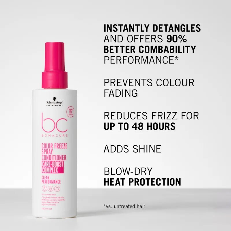 Schwarzkopf Professional BC Bonacure Color Freeze balzam brez spiranja za barvane lase 200 ml