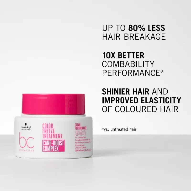Schwarzkopf Professional BC Bonacure Color Freeze regeneracijska maska za barvane lase 500 ml