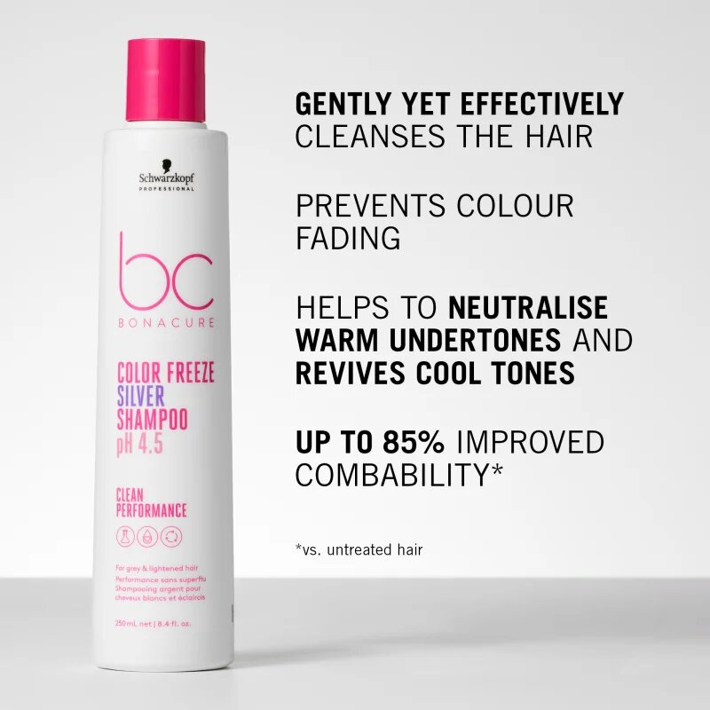 Schwarzkopf Professional BC Bonacure Color Freeze Silver srebrni šampon za blond lase in lase s prameni 250 ml
