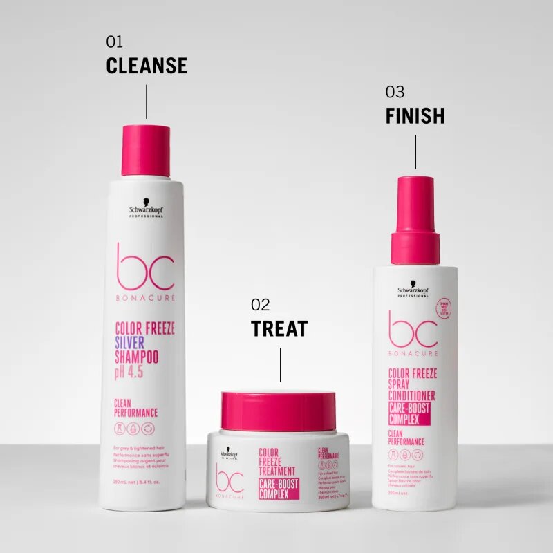 Schwarzkopf Professional BC Bonacure Color Freeze zaščitni šampon za barvane lase 250 ml