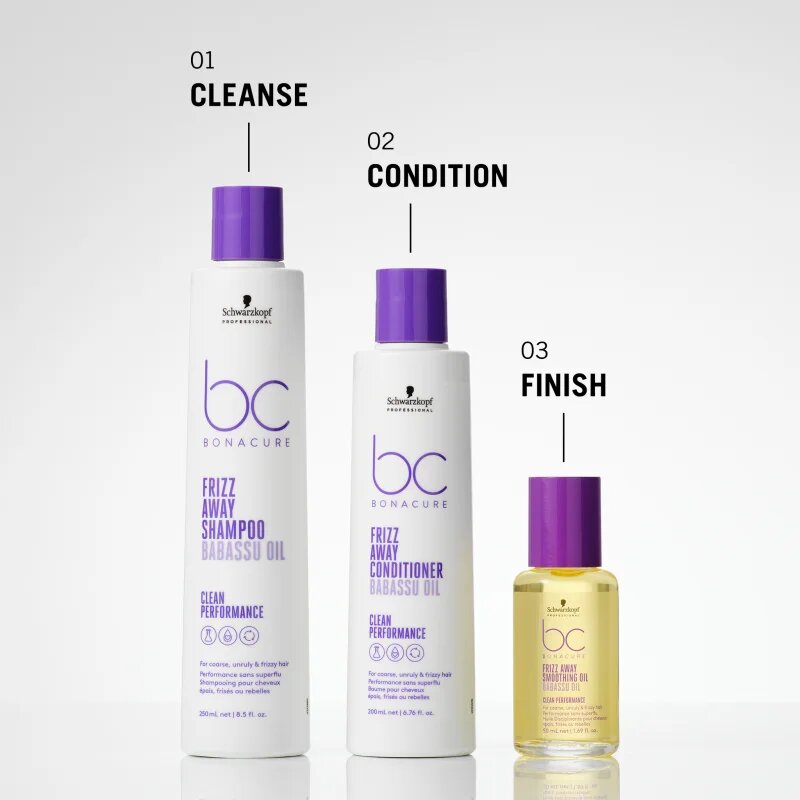 Schwarzkopf Professional BC Bonacure Frizz Away Shampoo šampon za neobvladljive lase 250 ml