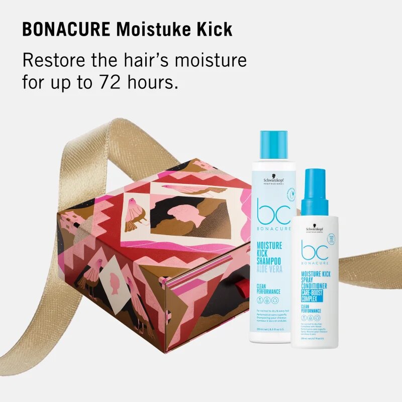 Schwarzkopf Professional BC Bonacure Moisture Kick darilni set za intenzivno vlažnost