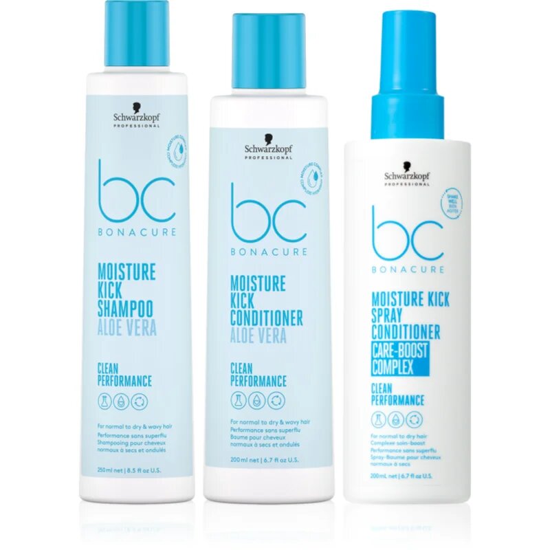 Schwarzkopf Professional BC Bonacure Moisture Kick set za prehrano in hidracijo